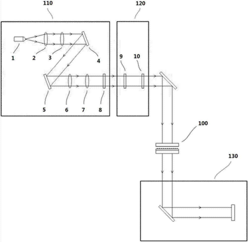 Chiral sensing element and equipment, chiral representation method as well as concentration representation method