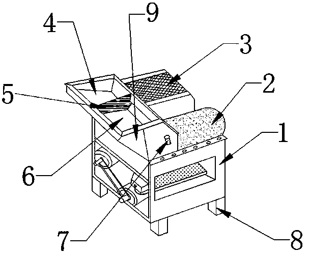 Low-noise thresher