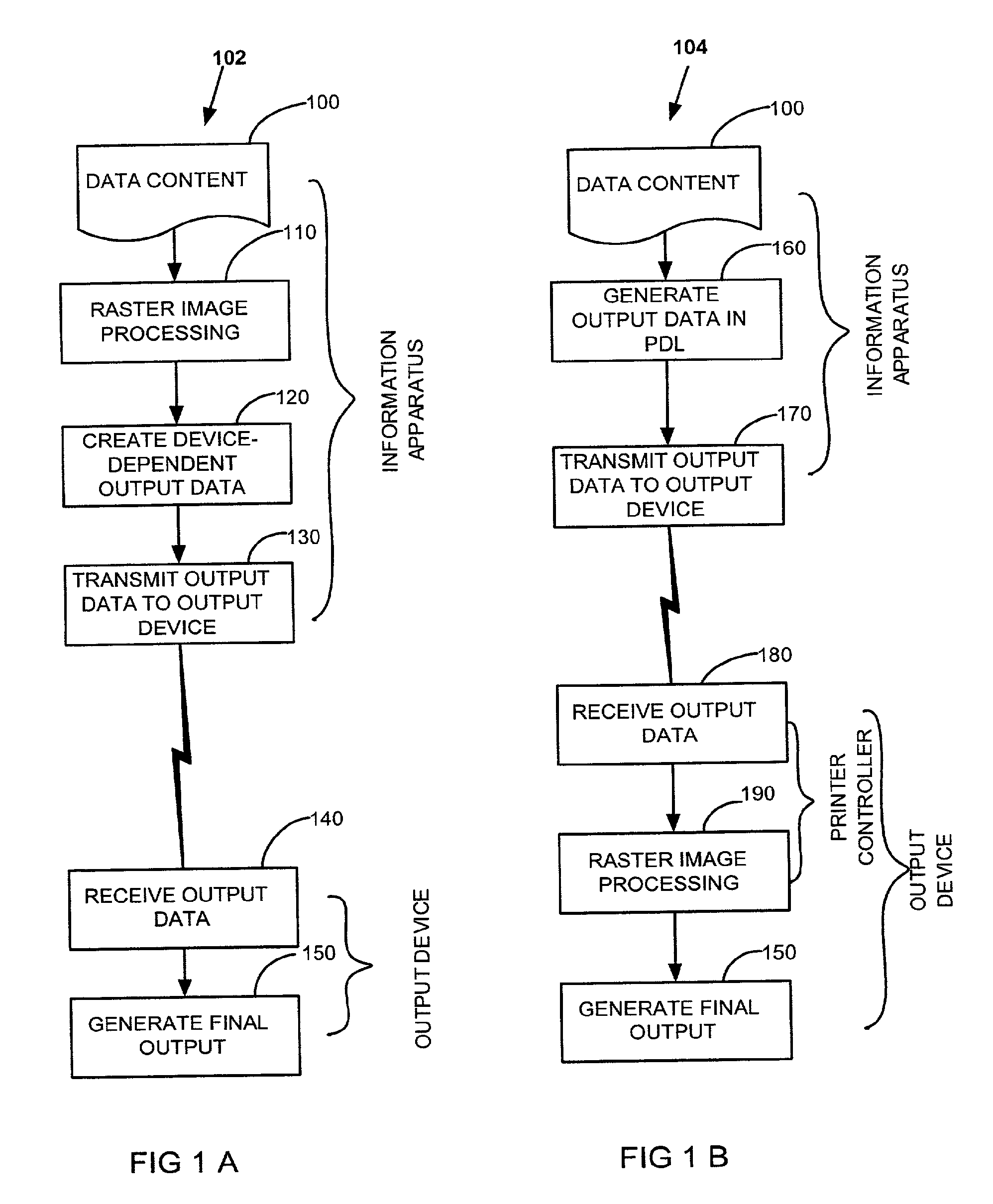 Wireless information apparatus for universal data output