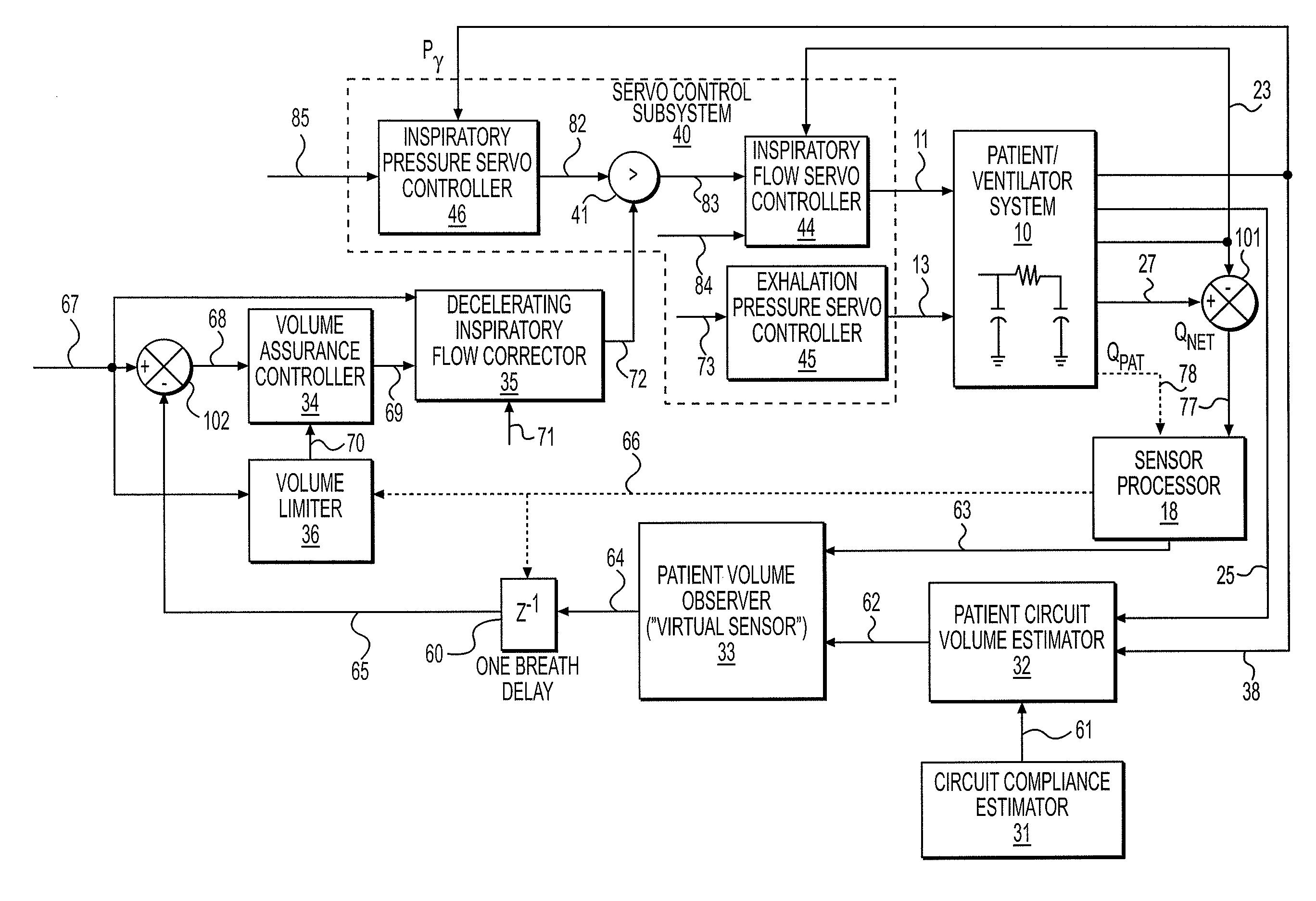 System and method for circuit compliance compensated volume assured pressure control in a patient respiratory ventilator