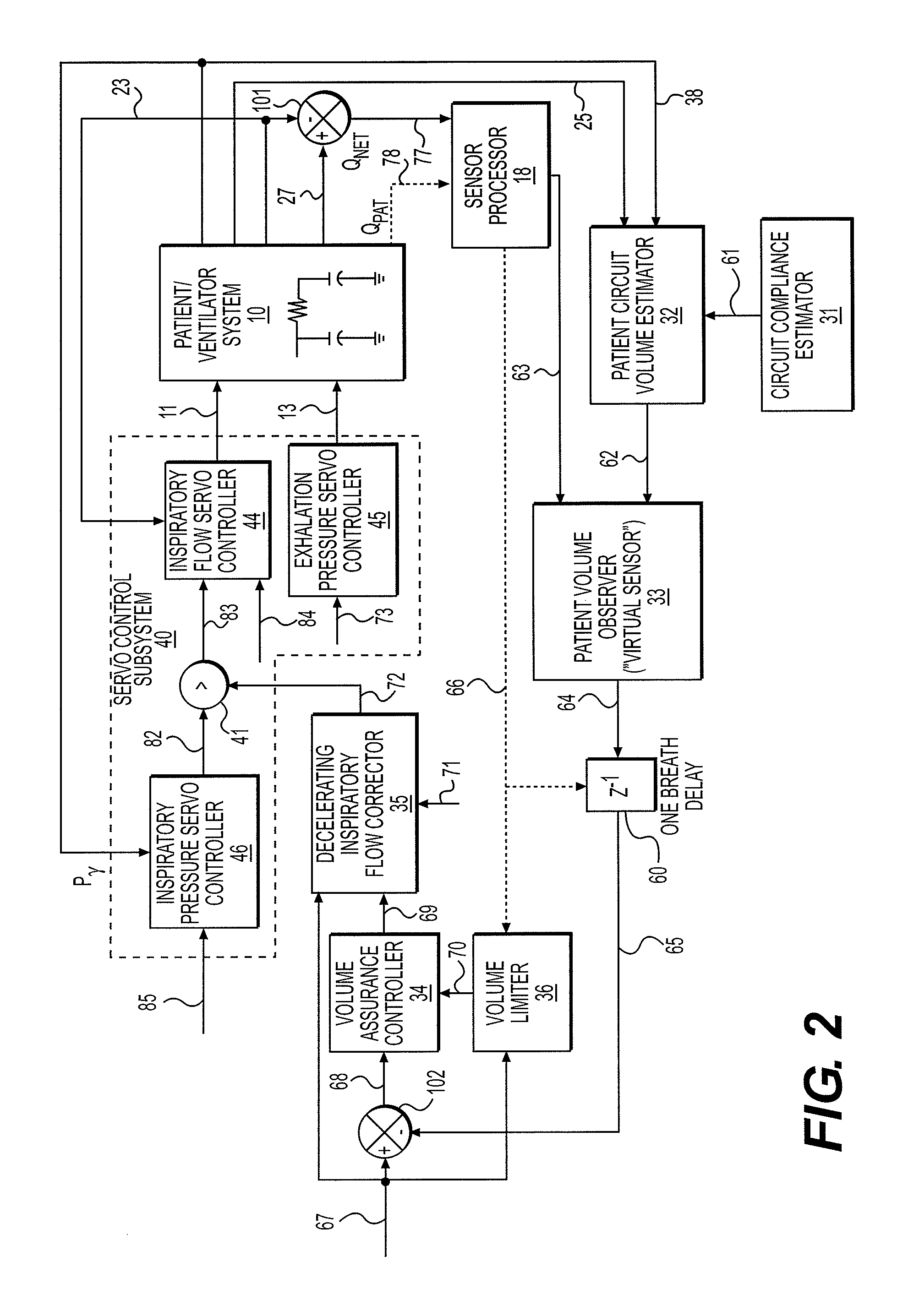 System and method for circuit compliance compensated volume assured pressure control in a patient respiratory ventilator