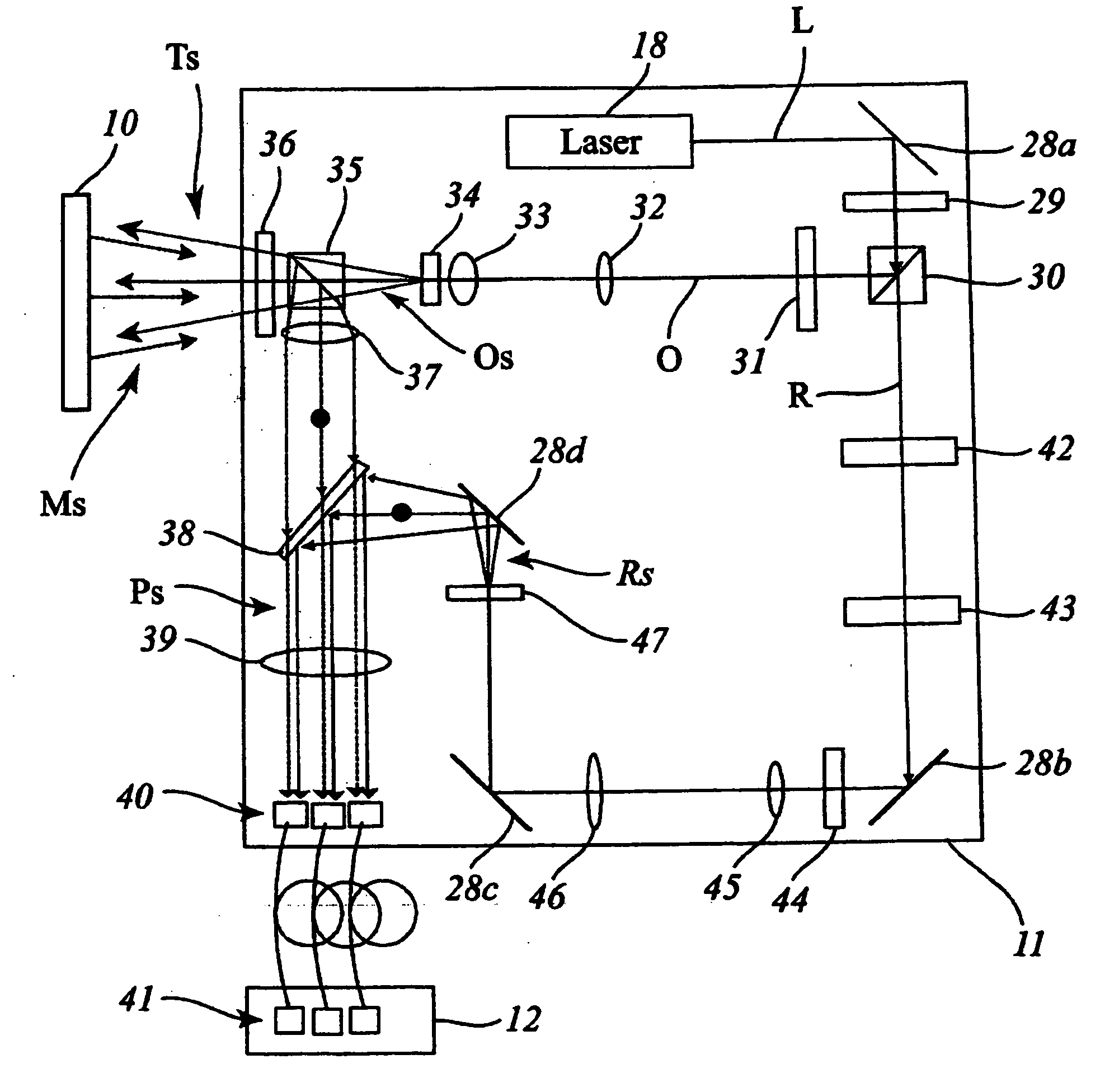 Multi-beam heterodyne laser doppler vibrometer