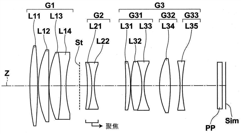 Camera lens and camera device