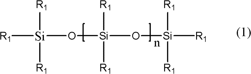 Macromolecule heat conduction material and preparation method thereof