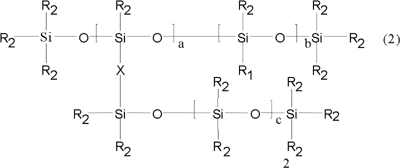 Macromolecule heat conduction material and preparation method thereof