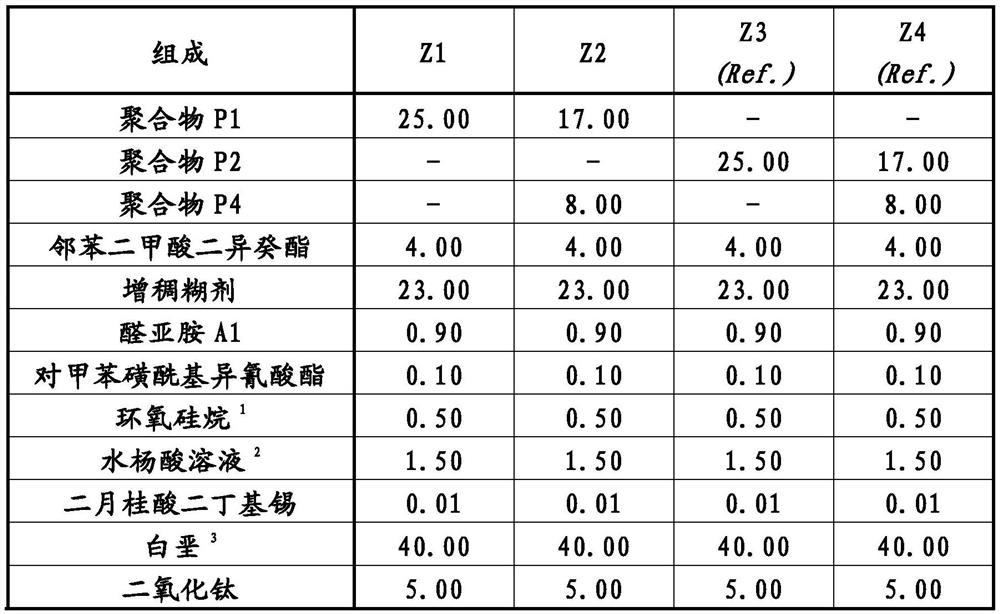 Isocyanate-group-containing polymer having a low content of monomeric diisocyanates