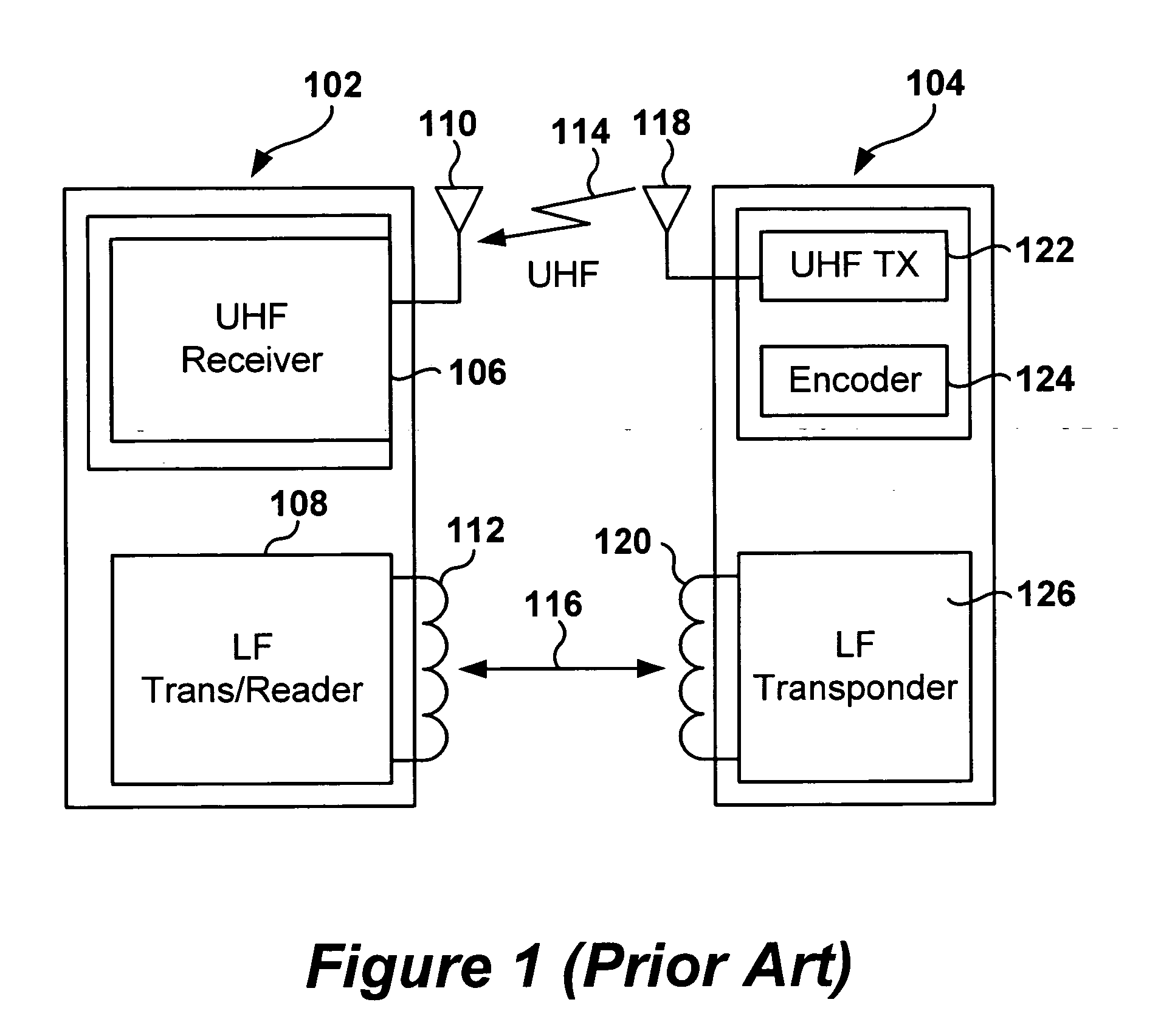 Programmable selective wake-up for radio frequency transponder