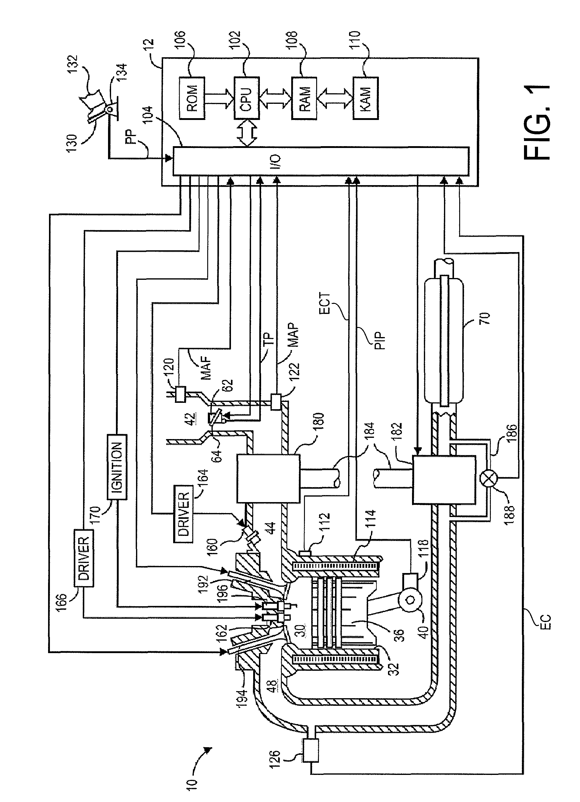 Engine boost control for multi-fuel engine