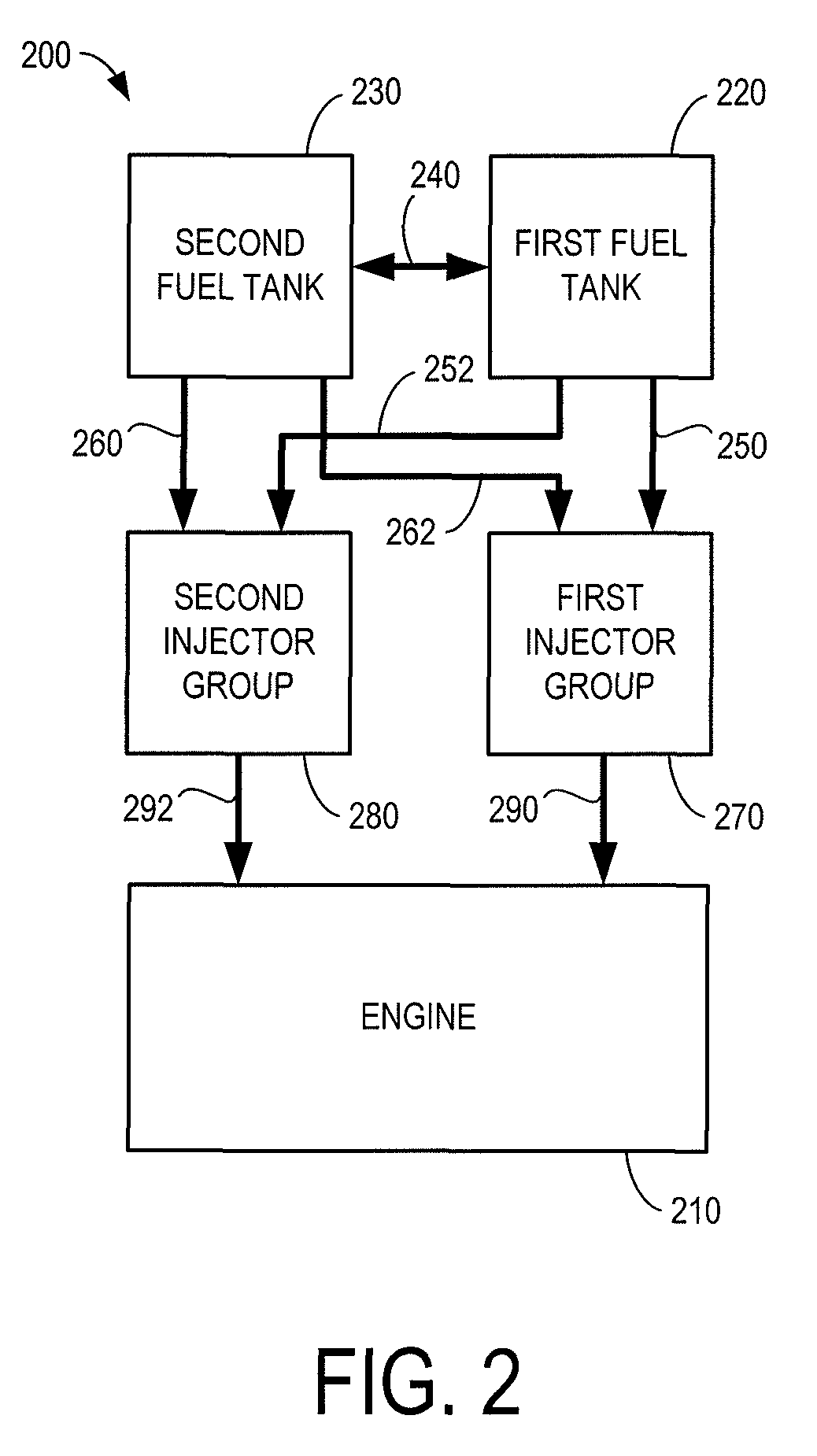 Engine boost control for multi-fuel engine