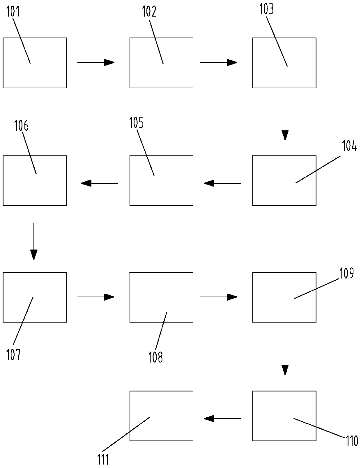 Production method and production line of whole-body large-particle stone-like ceramic thick plate