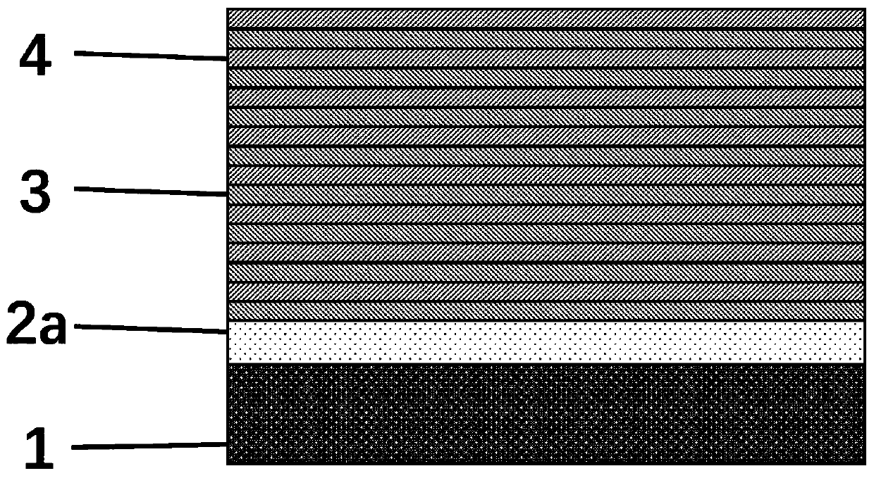 Method for regulating vacancy defect of material