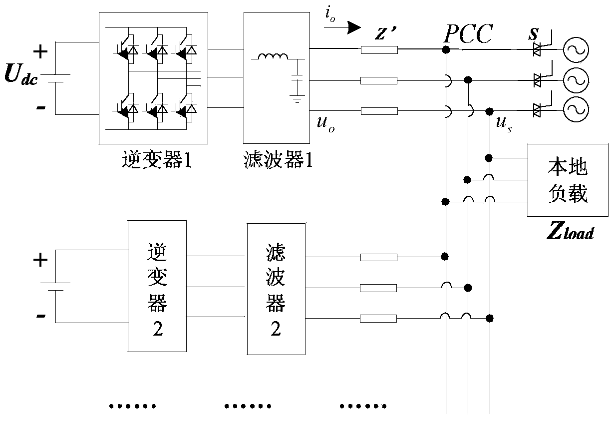 Smooth switching control method for three-phase dual-mode inverter