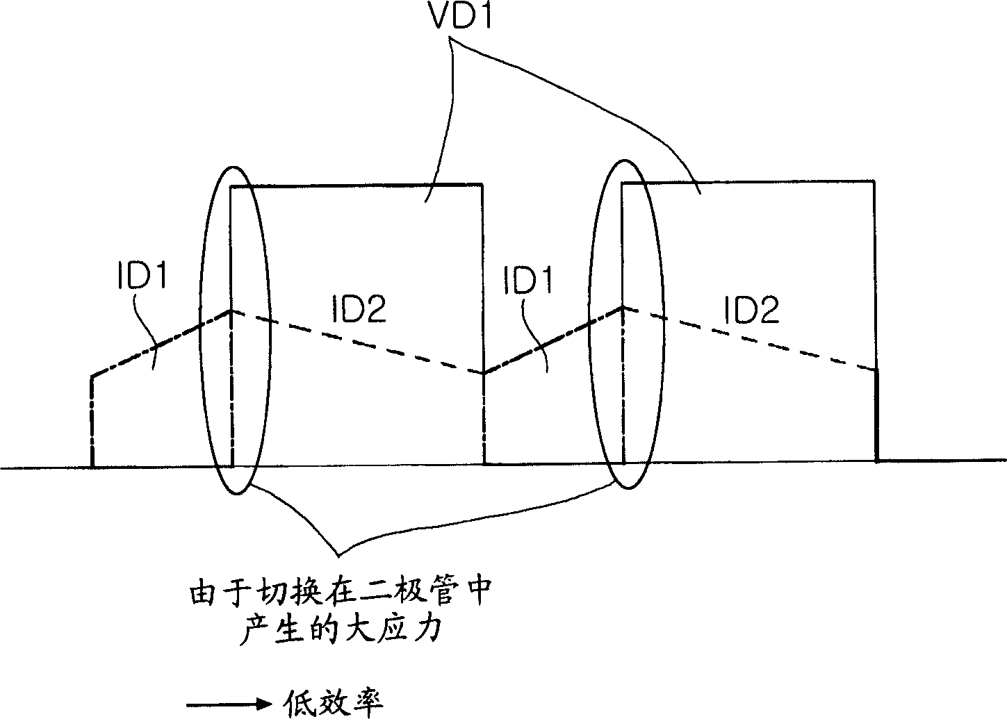 High efficiency half-bridge DC/DC convertor