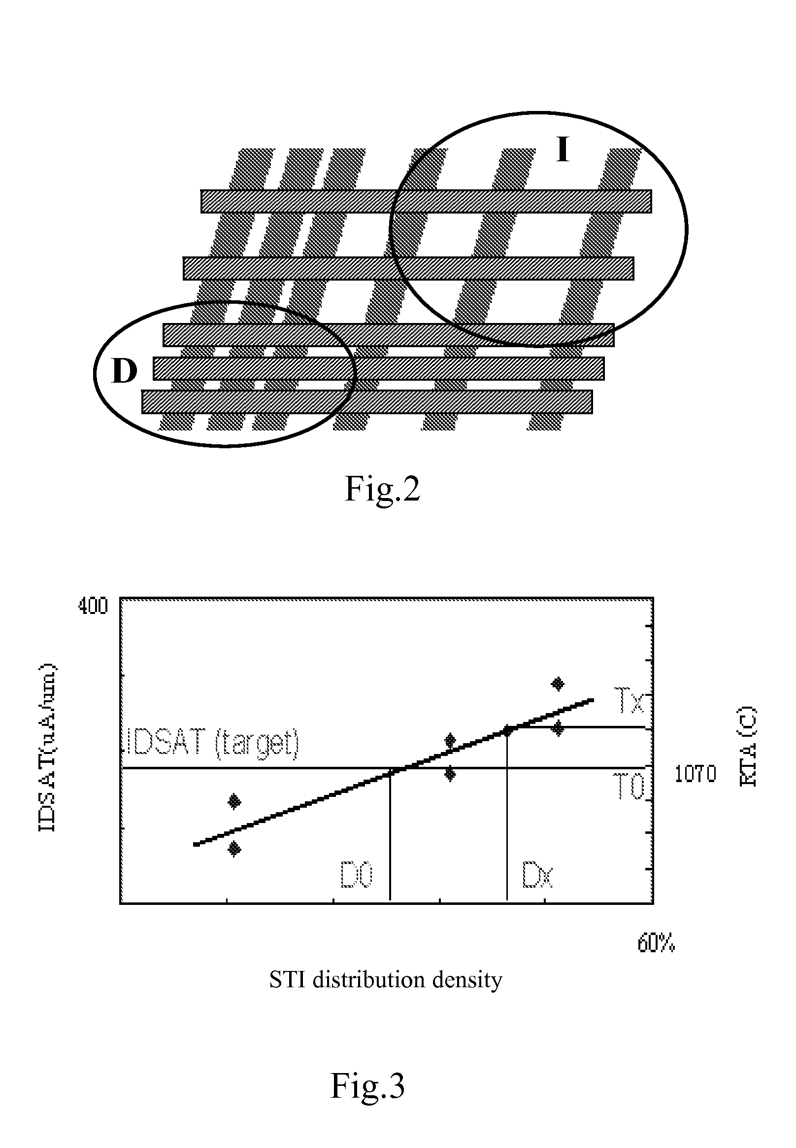 Rapid Thermal Annealing Method for a Semiconductor Device