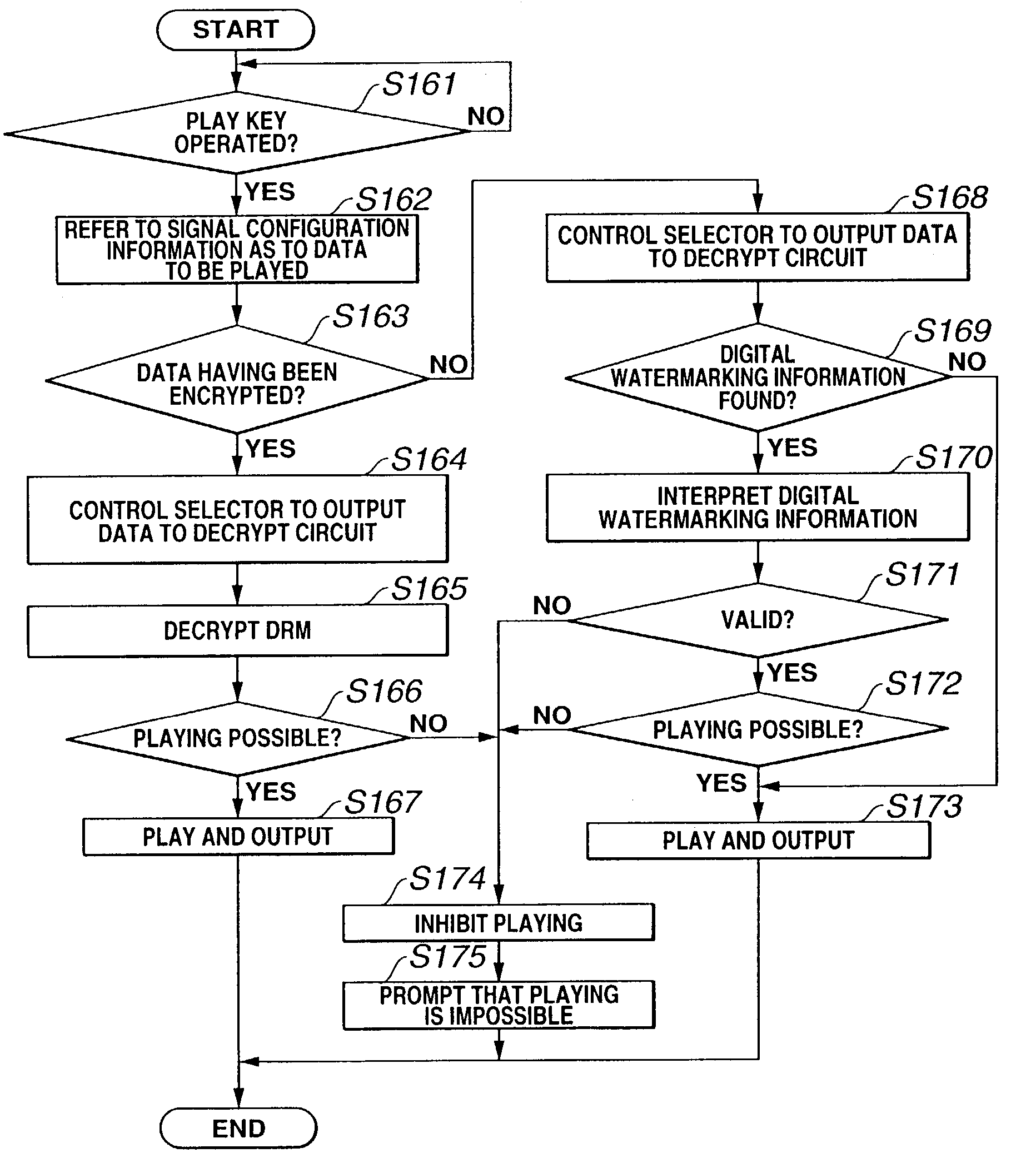 Apparatus for and method of recording/reproducing audio data embedded with additive information