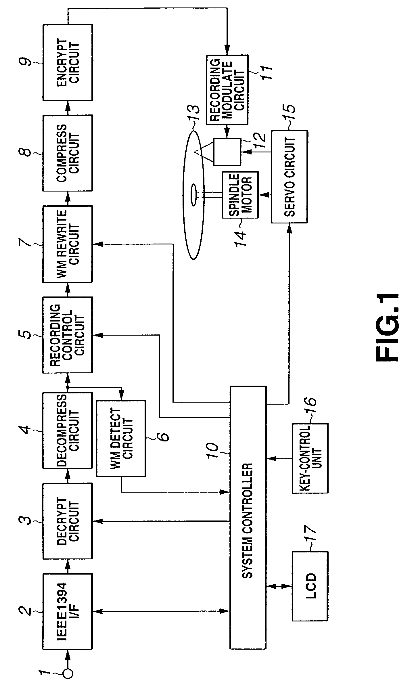 Apparatus for and method of recording/reproducing audio data embedded with additive information