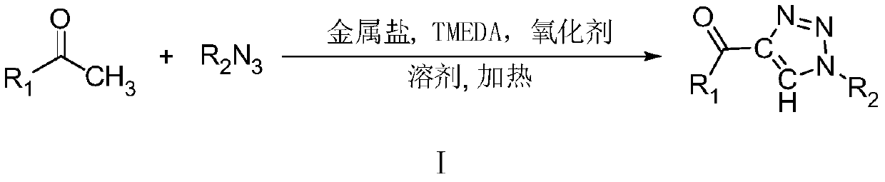 A kind of method that solvent participates in reaction synthesis 4-acetyl-1,2,3-triazole compound