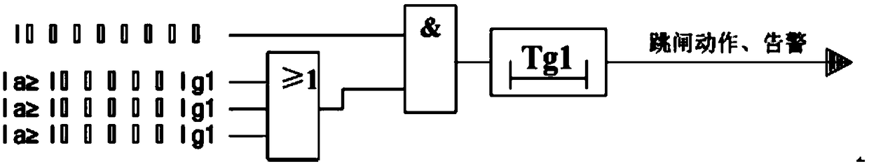 Low voltage waste heat overbottom pressure generator set control system