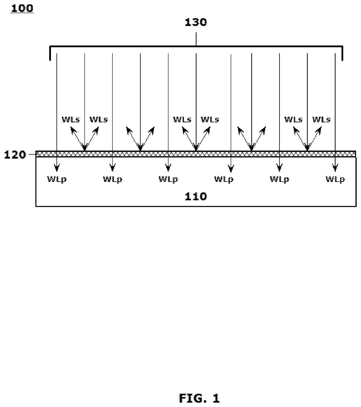 Energy harvesting methods for providing autonomous electrical power to vehicles and electrically-powered devices in vehicles