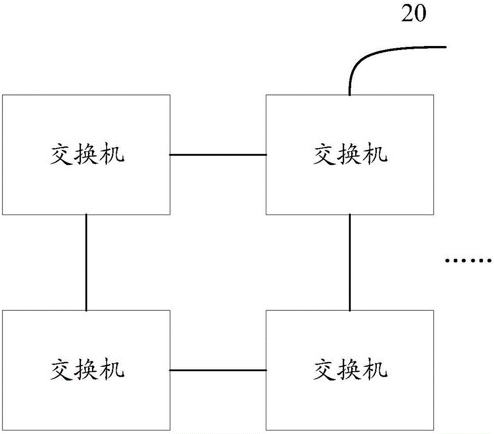 Switch communication method and system and switch