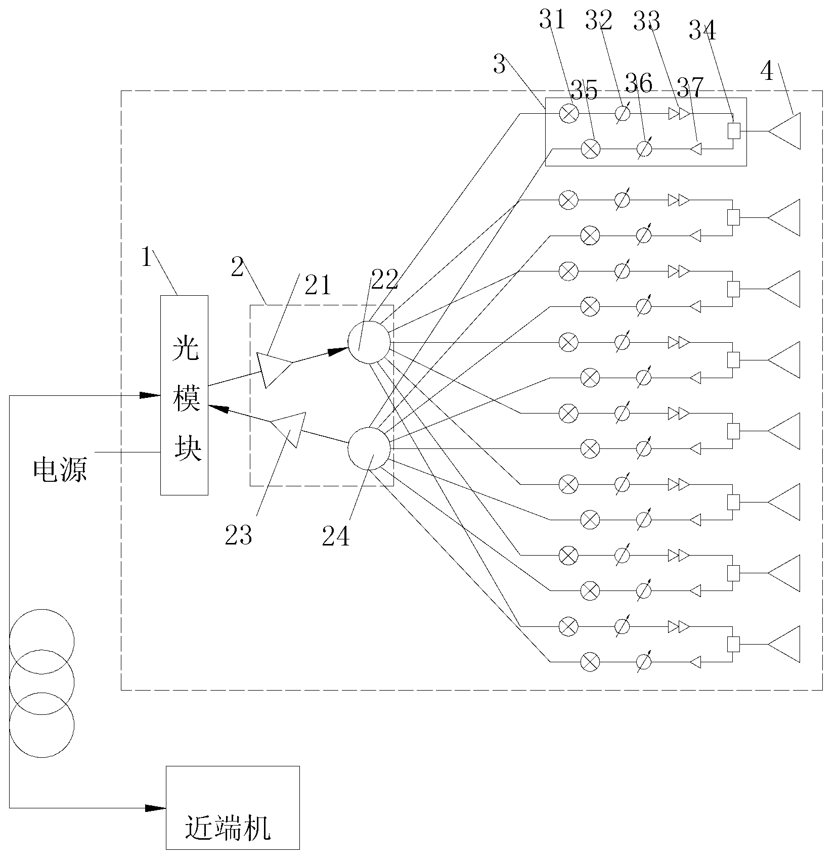 RoF (radio over fiber) phased active integral antenna applicable to FDD (frequency division duplexing) system