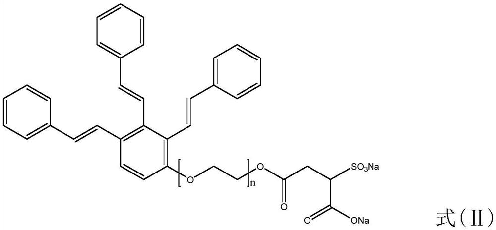 Preparation of compound synergistic wetting agent and its application in aqueous suspension of pymetrozine