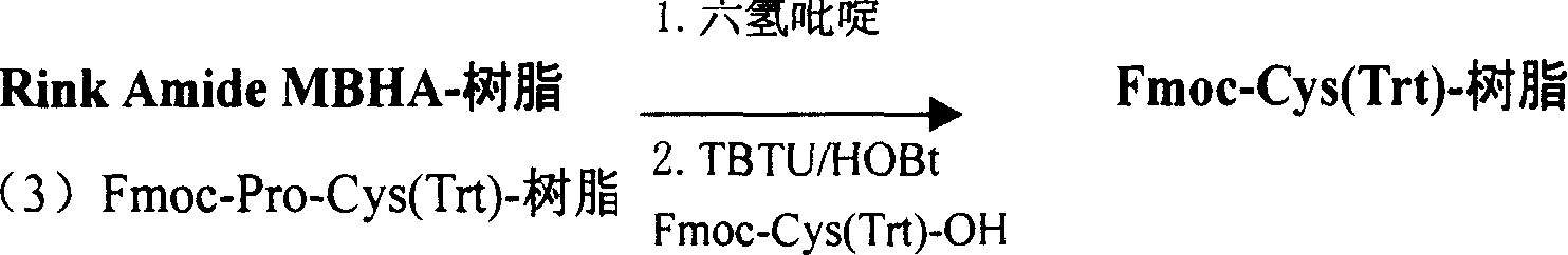 Process for preparing solid phase polypeptide synthetic eptifibatide