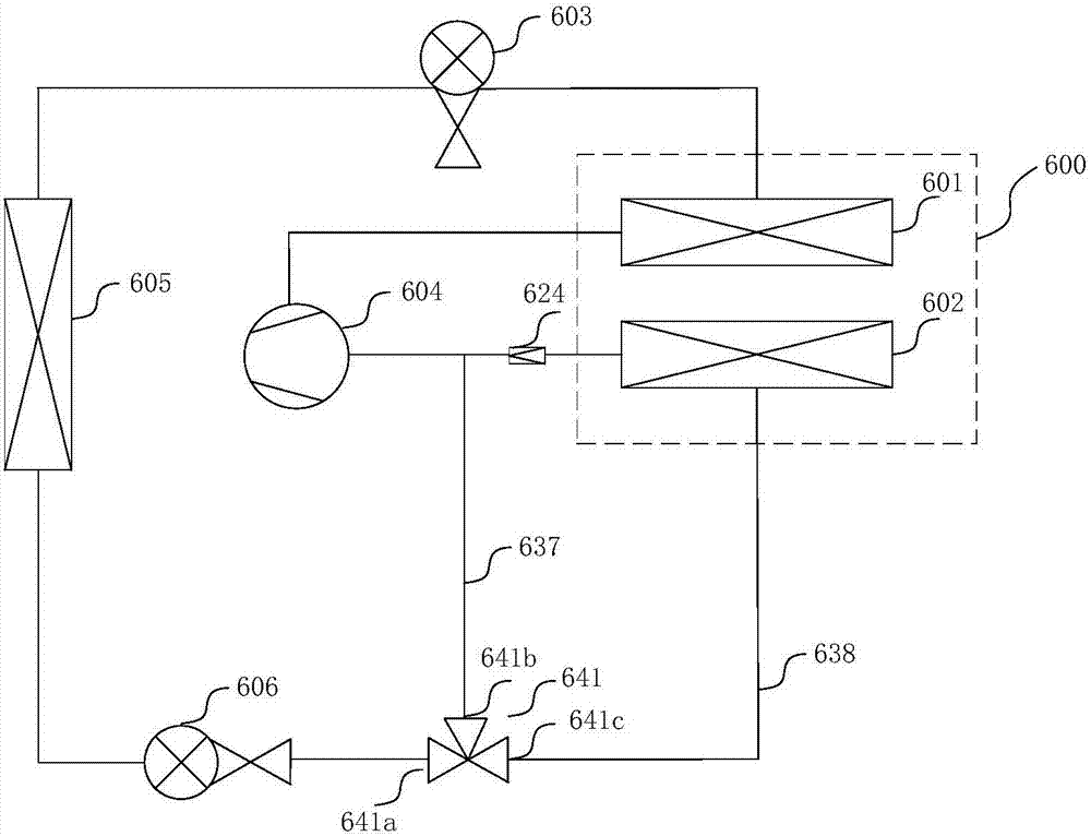 Automobile heat management system and electric automobile