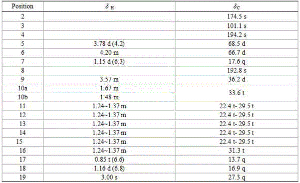 Penem enol E1 derived from trichoderma citrinoviride and application in preparation of anti-oral epidermoid carcinoma drug