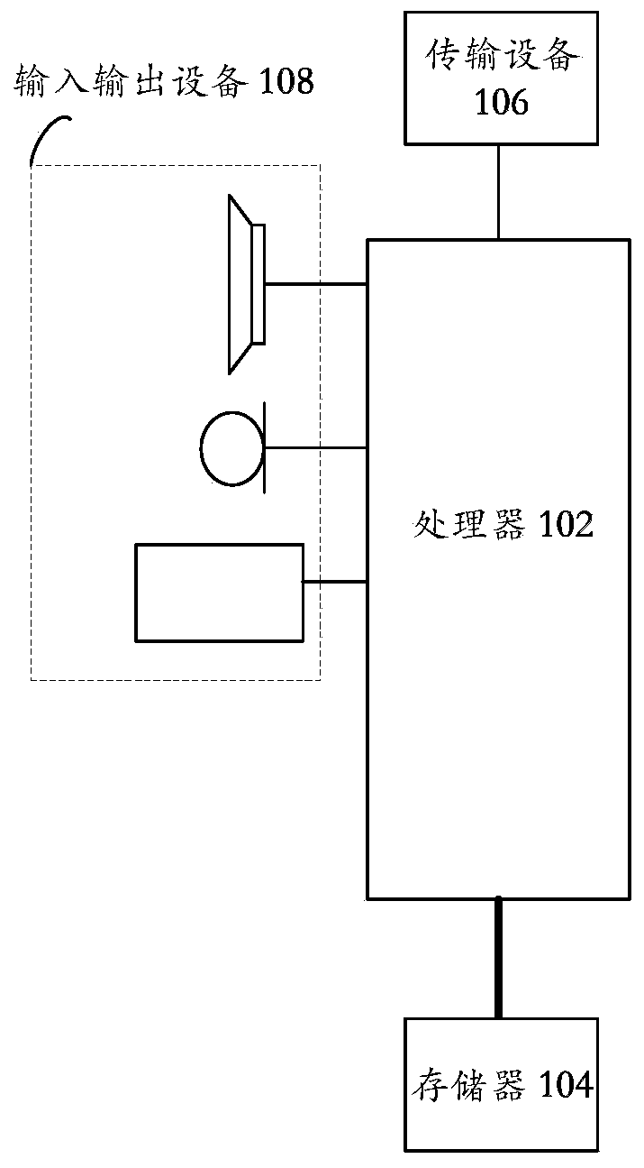 Multimedia file delivery method and device, storage medium and electronic device