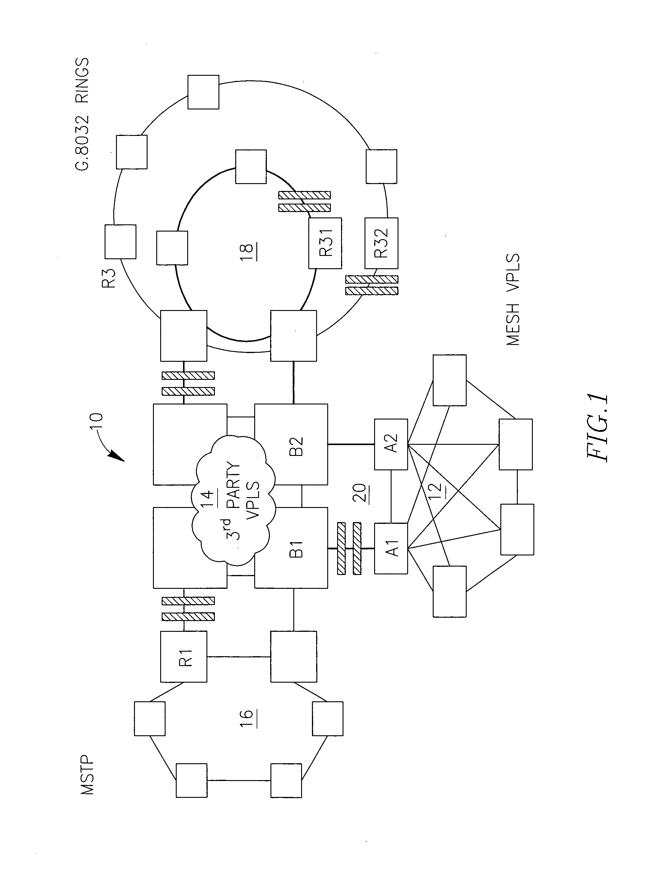 Technique for dual homing interconnection between communication networks