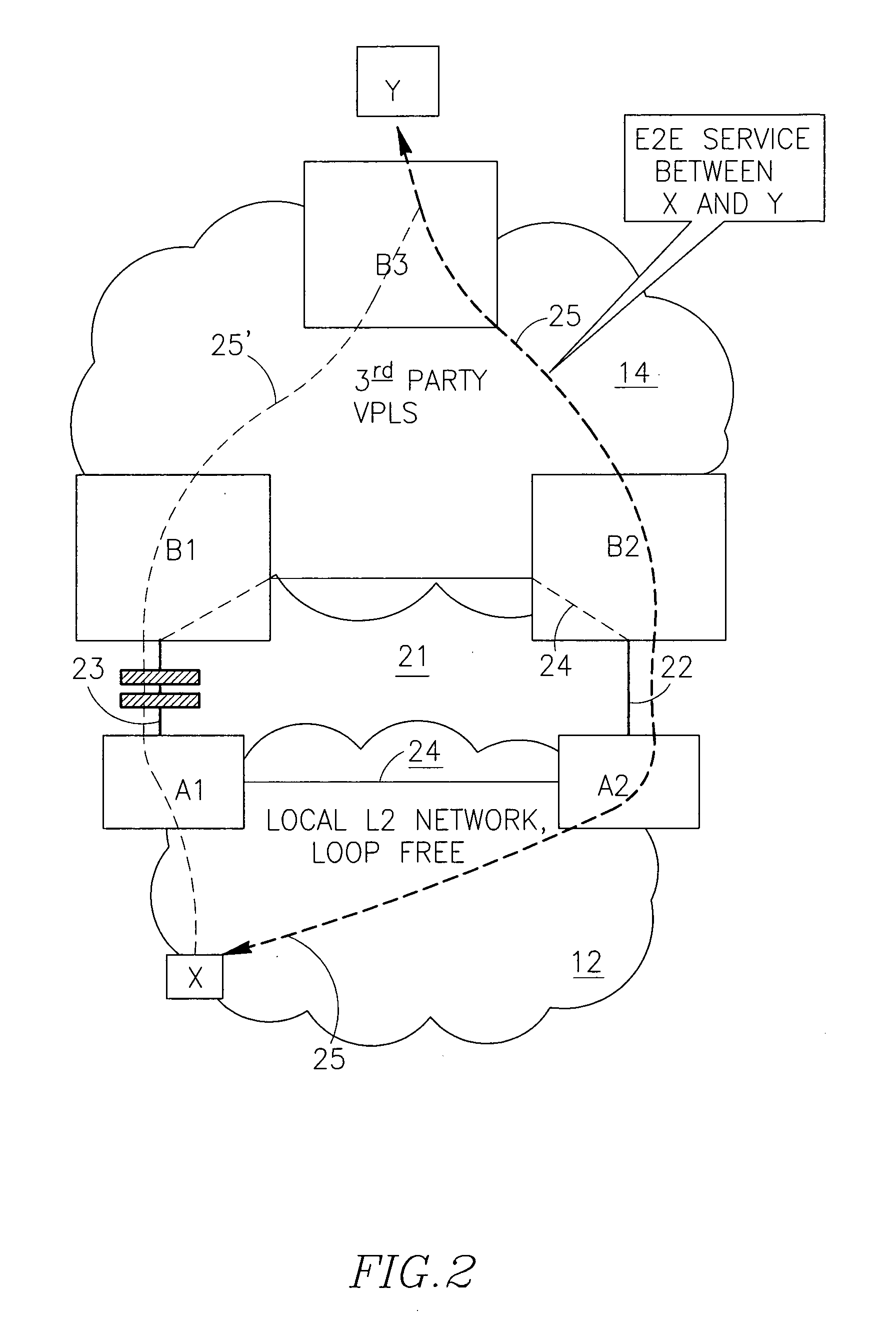 Technique for dual homing interconnection between communication networks