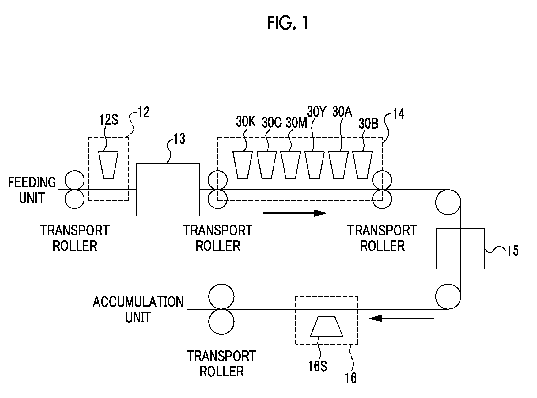 Image forming method