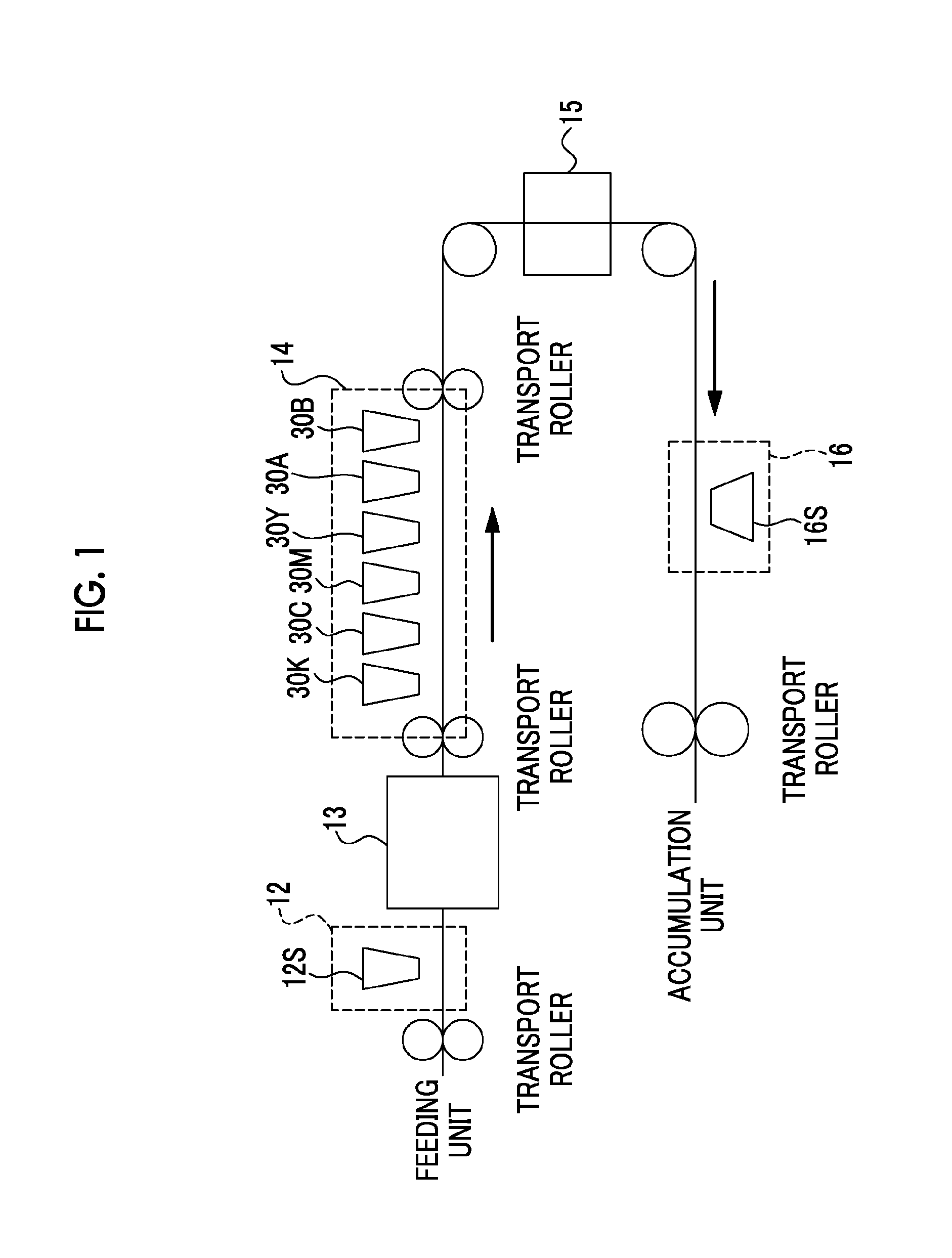 Image forming method