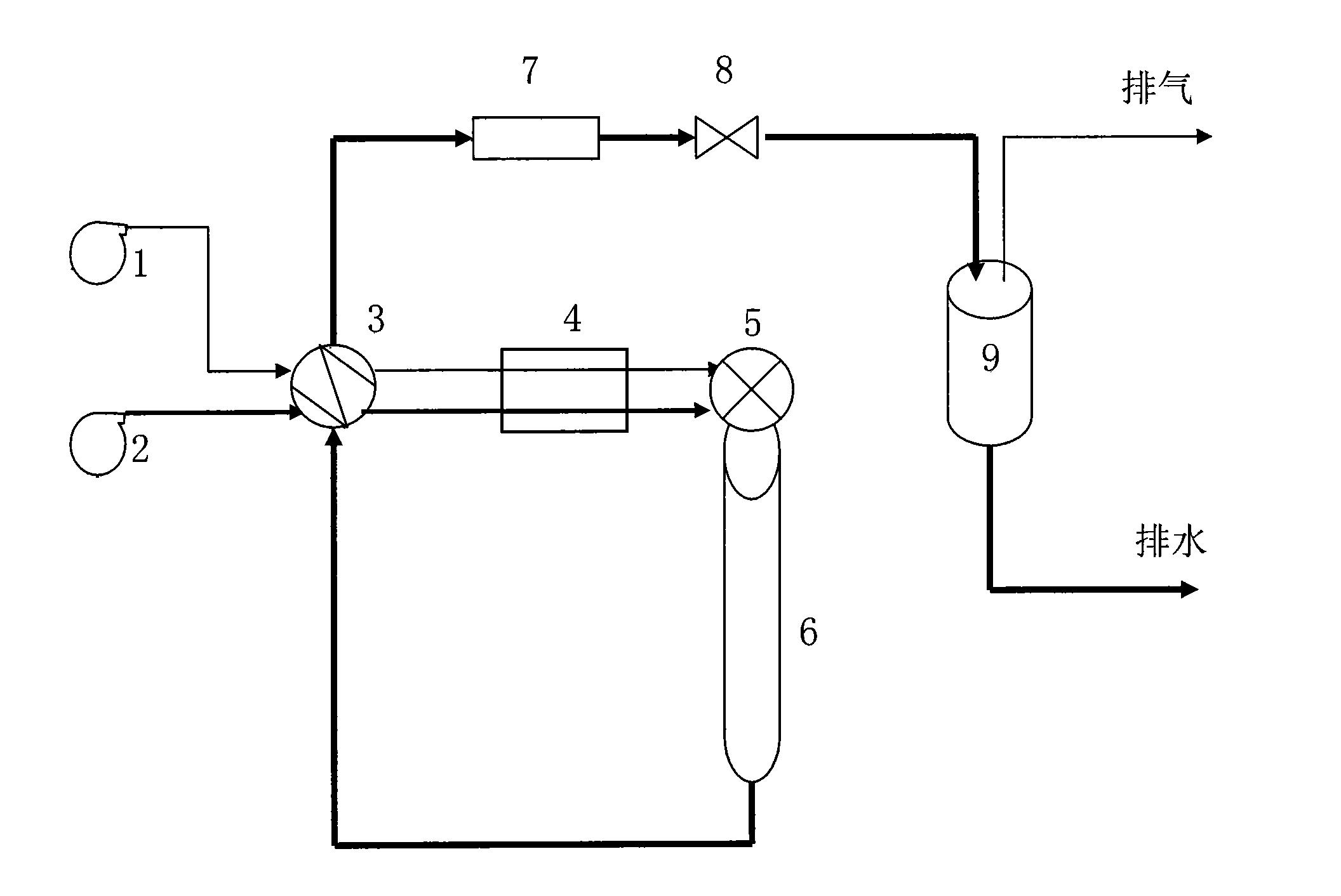 Supercritical water oxidation treatment method for high-concentration organic wastewater