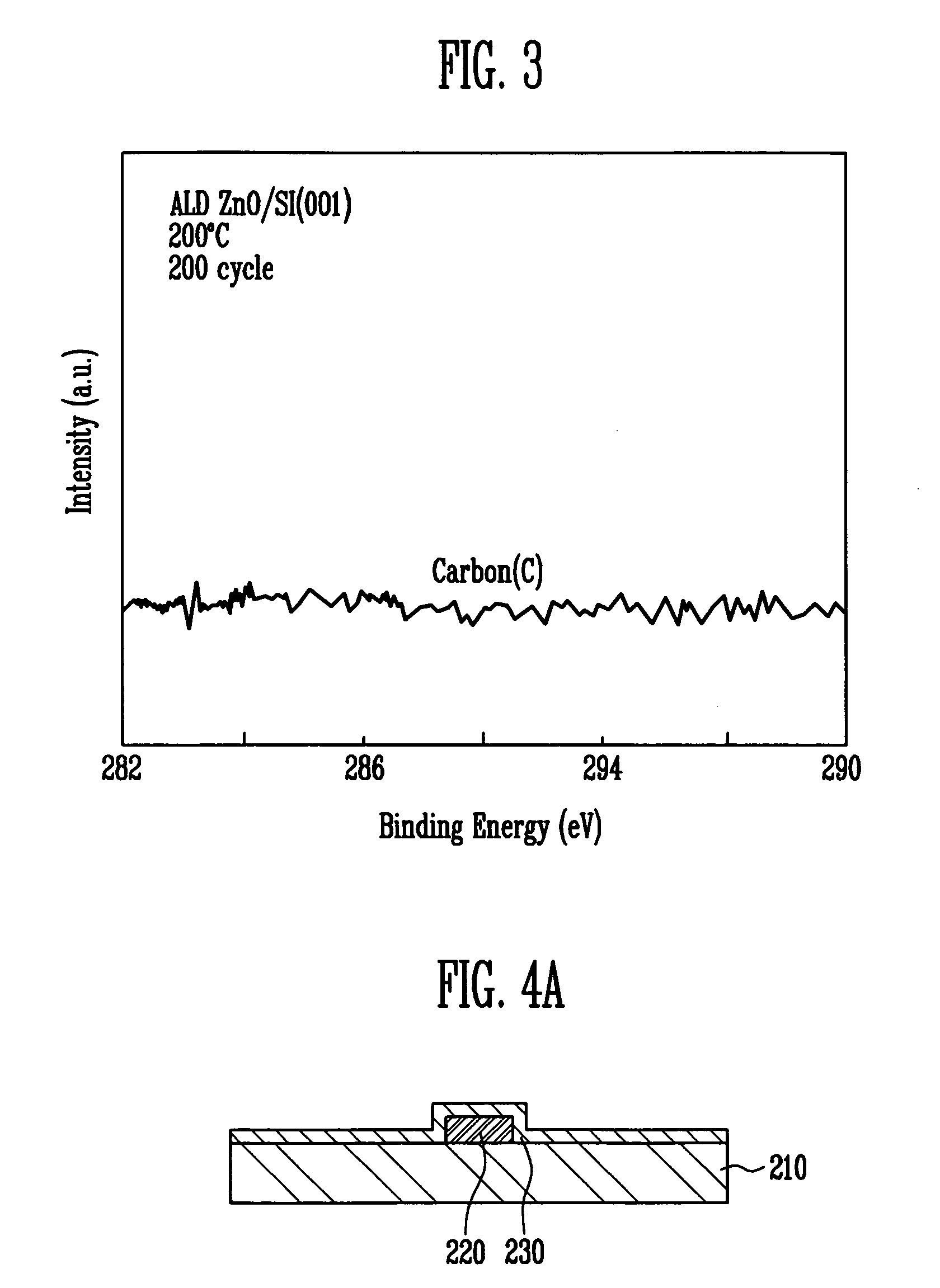 Thin film transistor and organic light-emitting display device having the thin film transistor