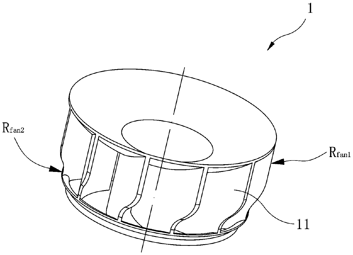 Design method for non-volute centrifugal wind wheel