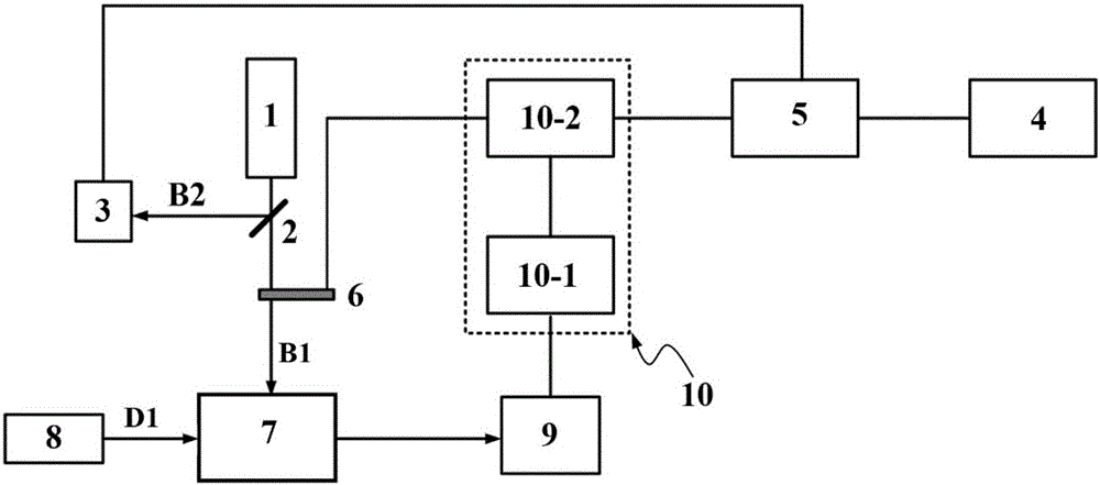 Photo-thermal deflection spectrum detection device and detection method