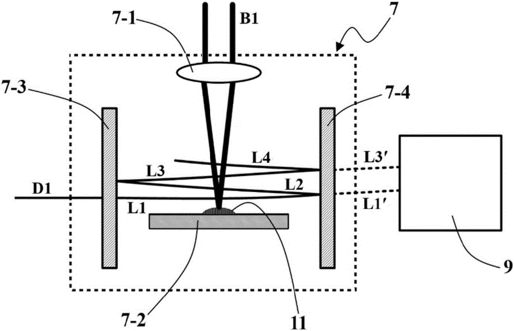 Photo-thermal deflection spectrum detection device and detection method