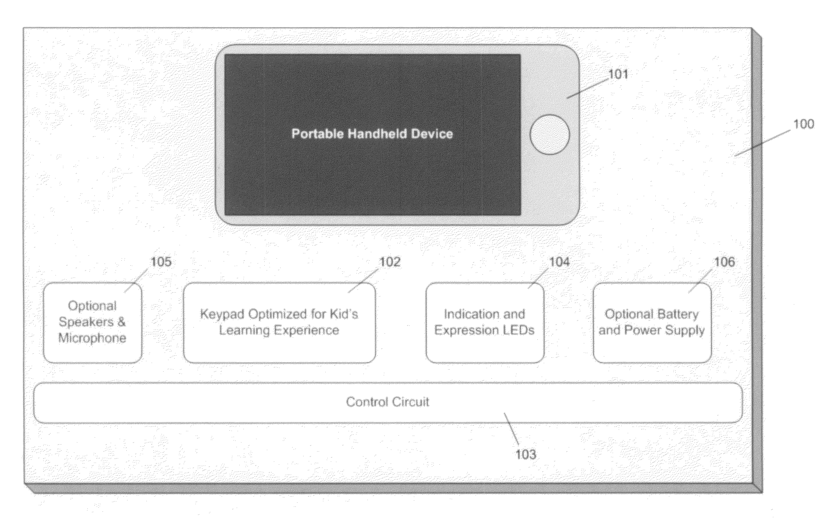 Learning system accessory using portable handheld devices