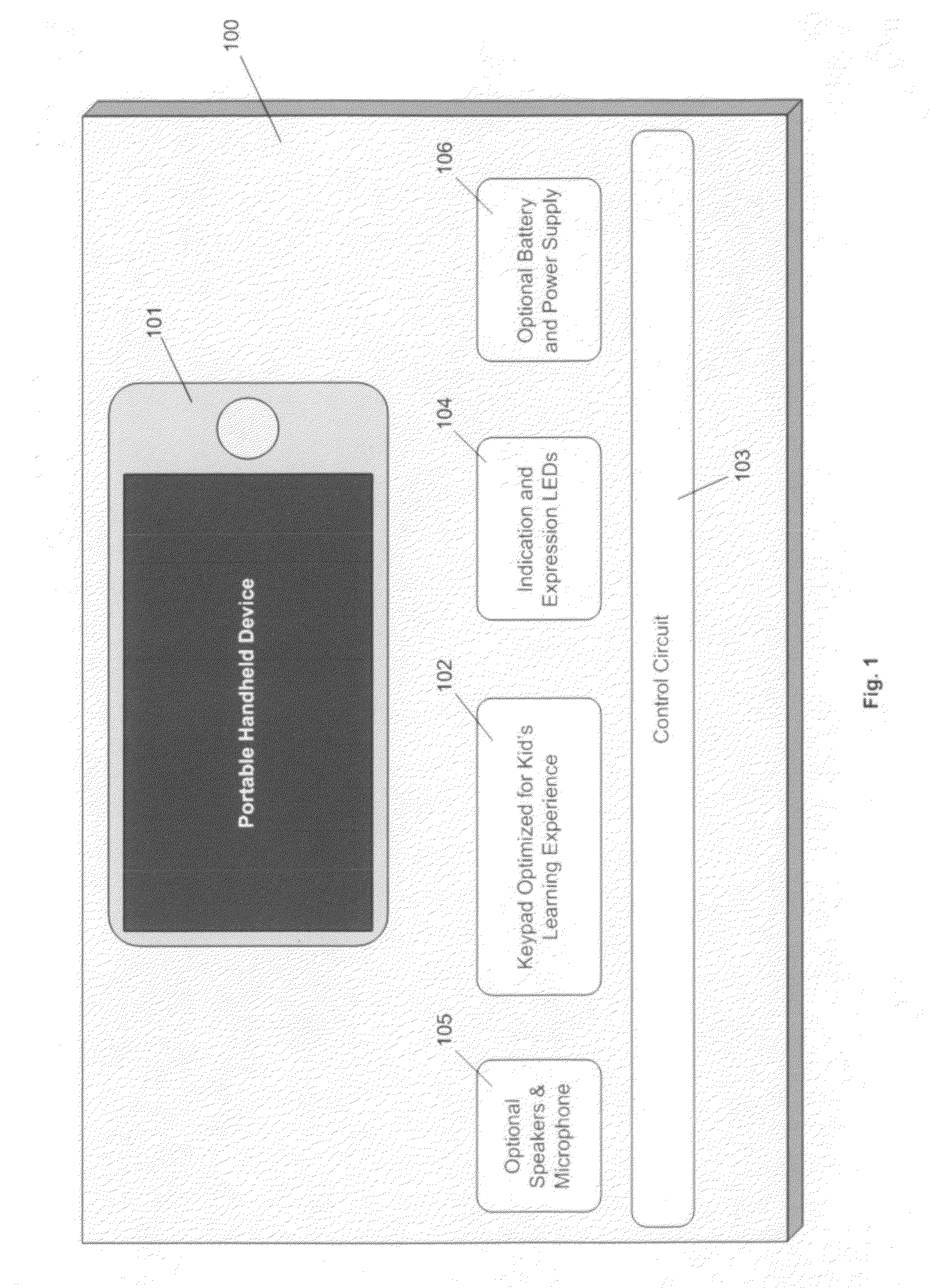 Learning system accessory using portable handheld devices