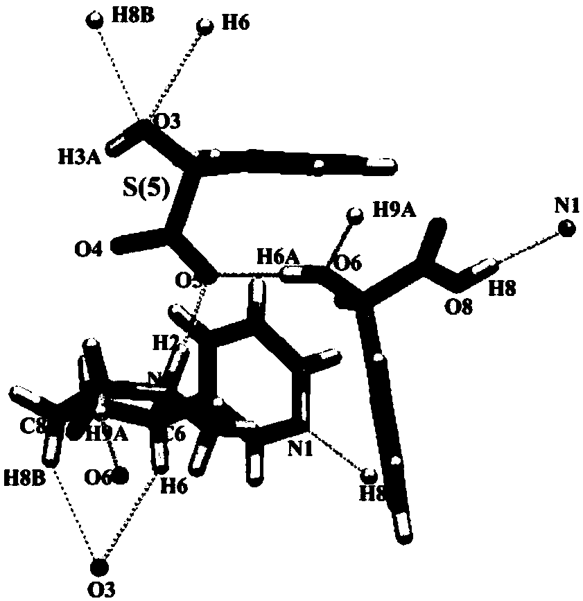 Nicotine-mandelate complex crystal, preparation method thereof and tobacco product containing same