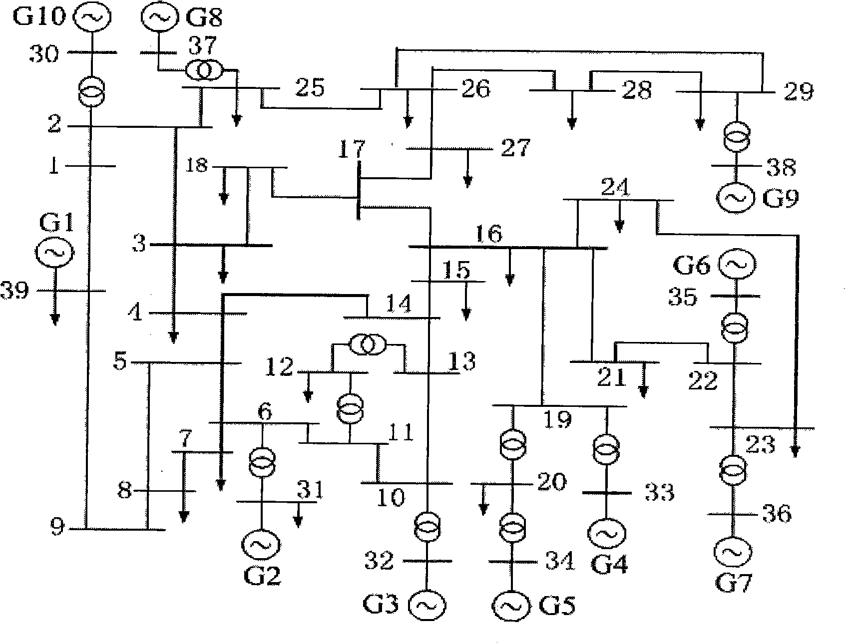 Electric power system optimizing swim and real time pricing method based on hyperplane form safety field periphery