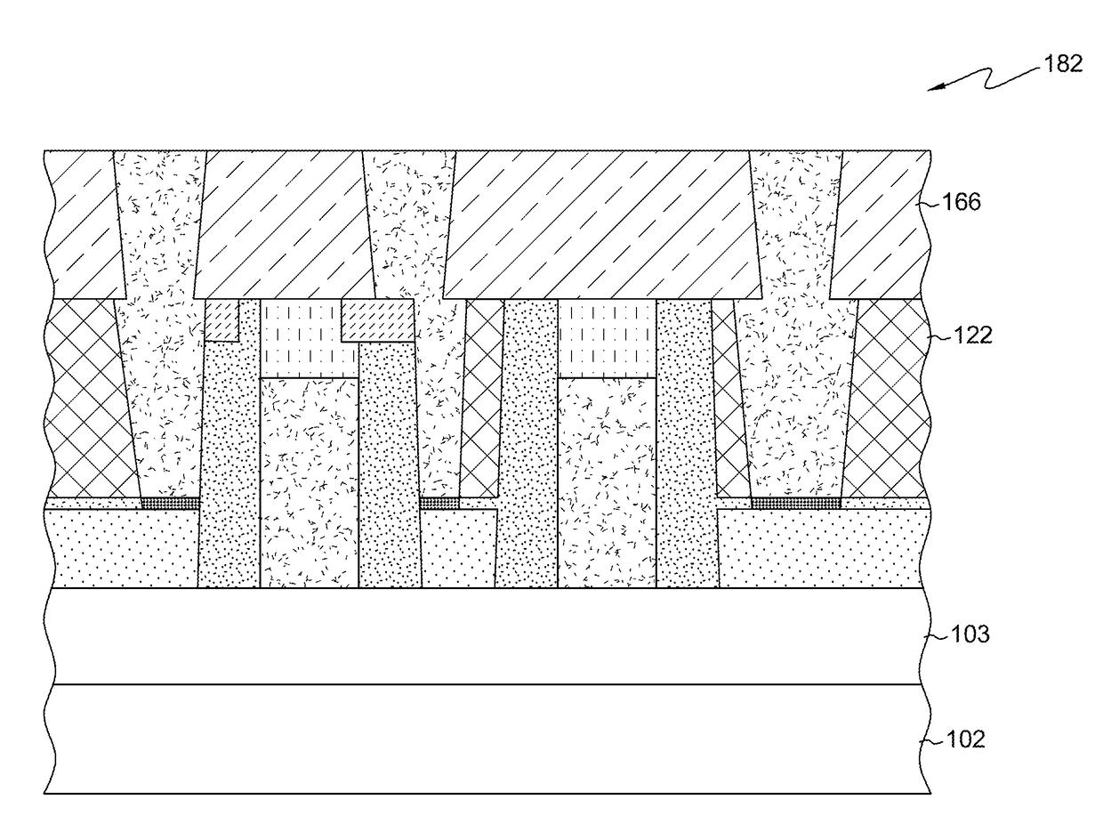 Self-aligned contact protection using reinforced gate cap and spacer portions