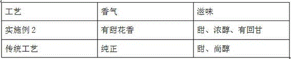 Processing method of vine tea beverage