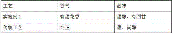 Processing method of vine tea beverage