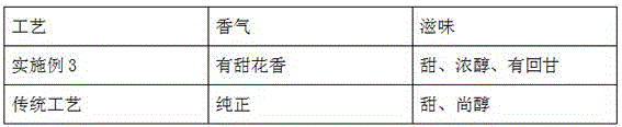 Processing method of vine tea beverage