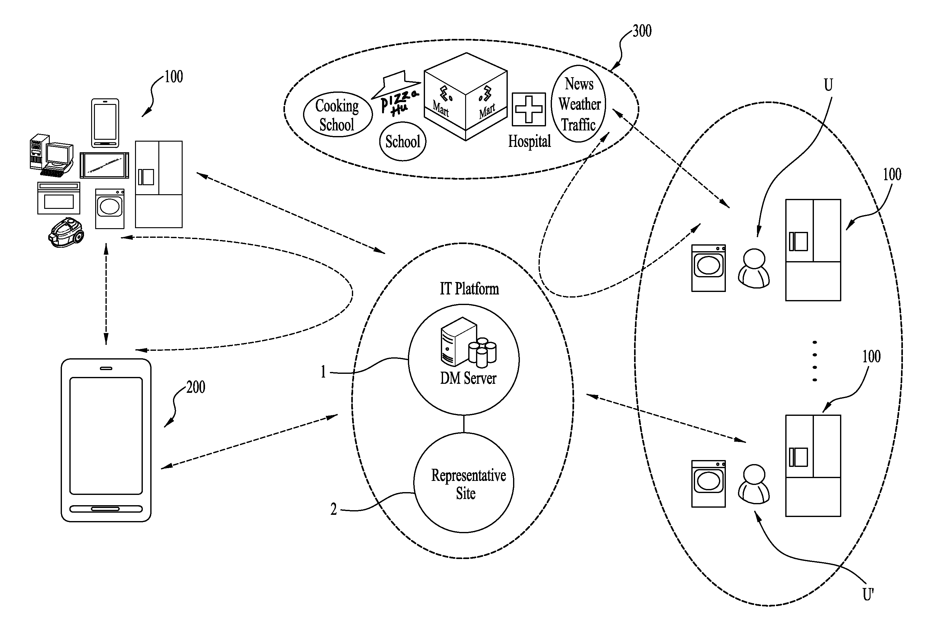 Information management system for home appliance