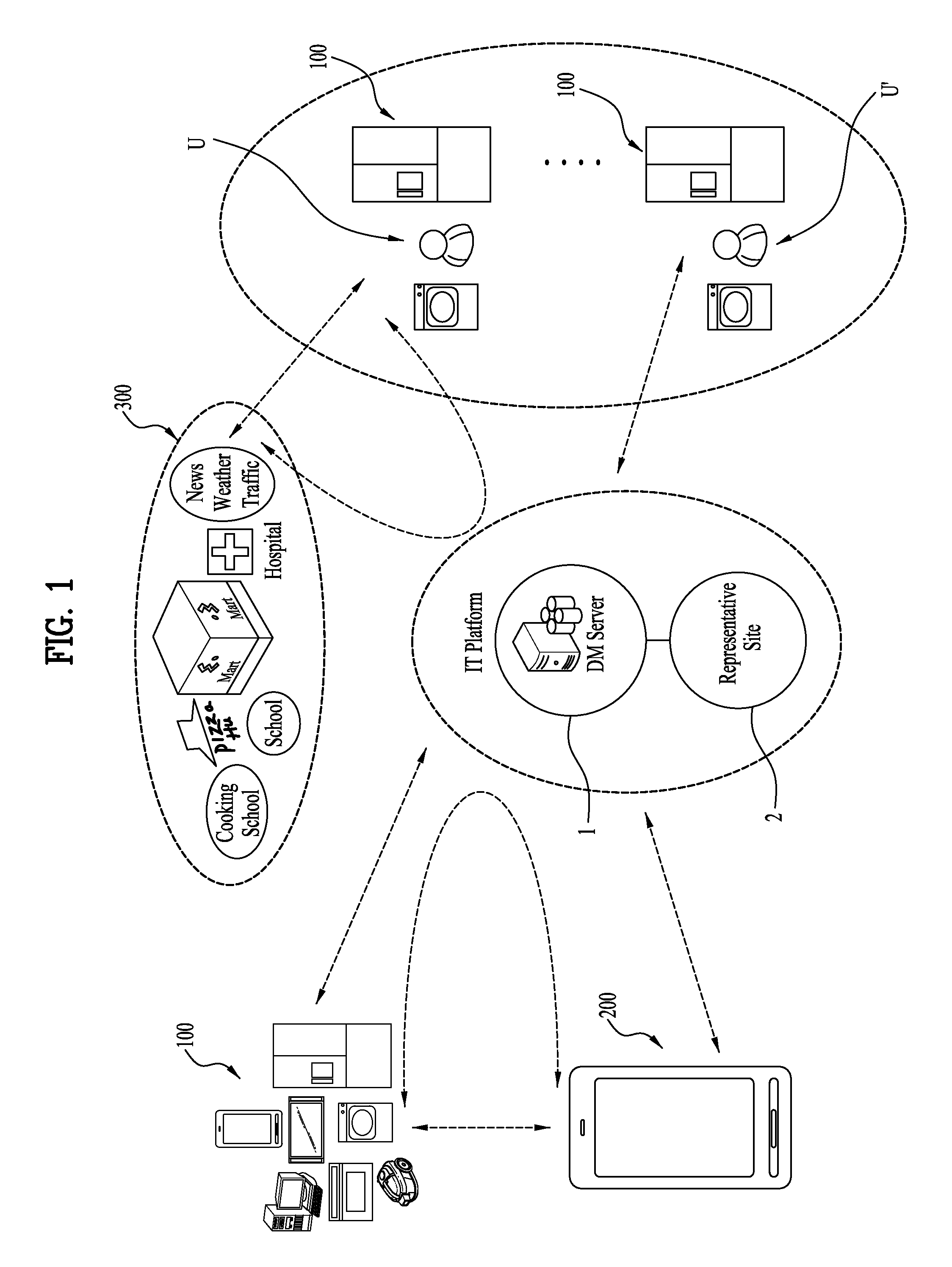 Information management system for home appliance