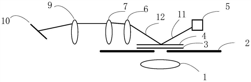 Microimaging focus locking system and method and microscope